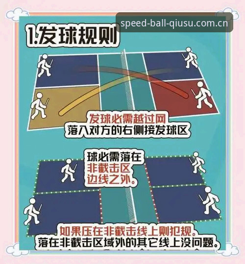 球速体育入口在哪安全吗？5个实用技巧助你识别正版平台